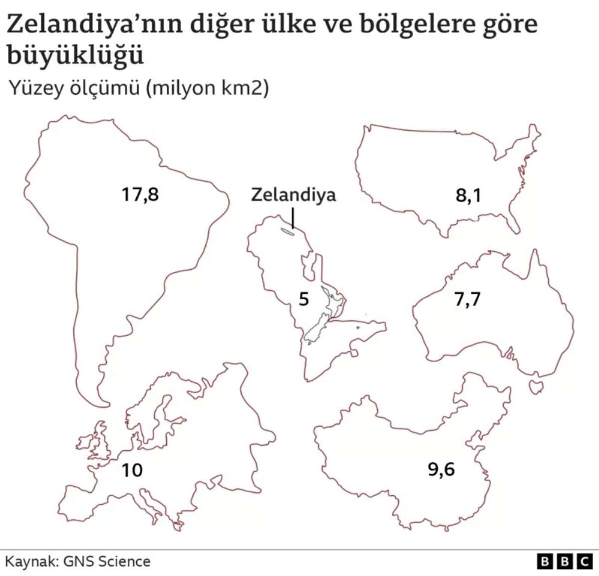 'Kayıp sekizinci kıta' Zelandiya ilk kez nasıl haritalandırıldı, sonuçları ne olabilir?