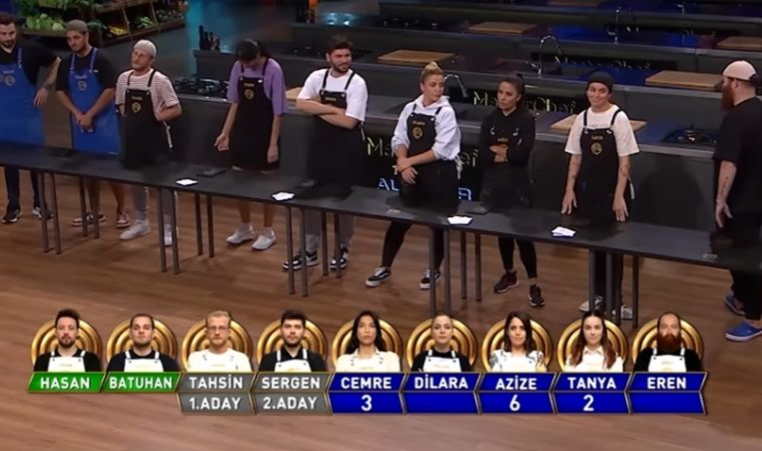 Masterchef Allstar'da haftanın eleme adayları kim? 15 Ekim'de Masterchef'ten elenen isim kim oldu?