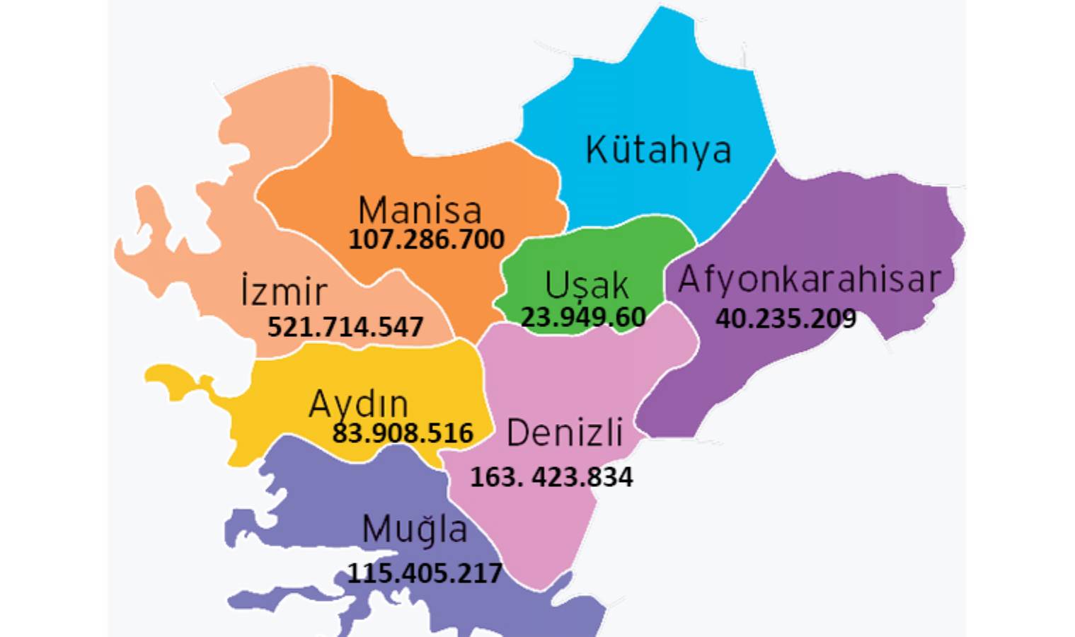 Borçla yaşıyoruz