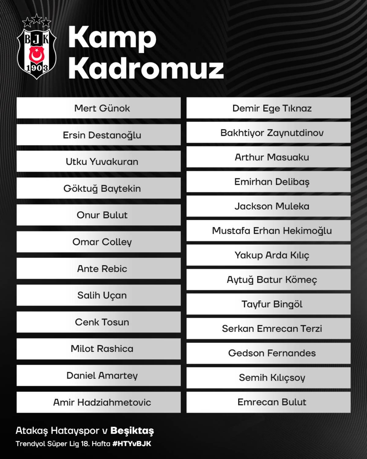 Hatayspor maçı kamp kadrosu açıklandı... Beşiktaş'ta 5 eksik!