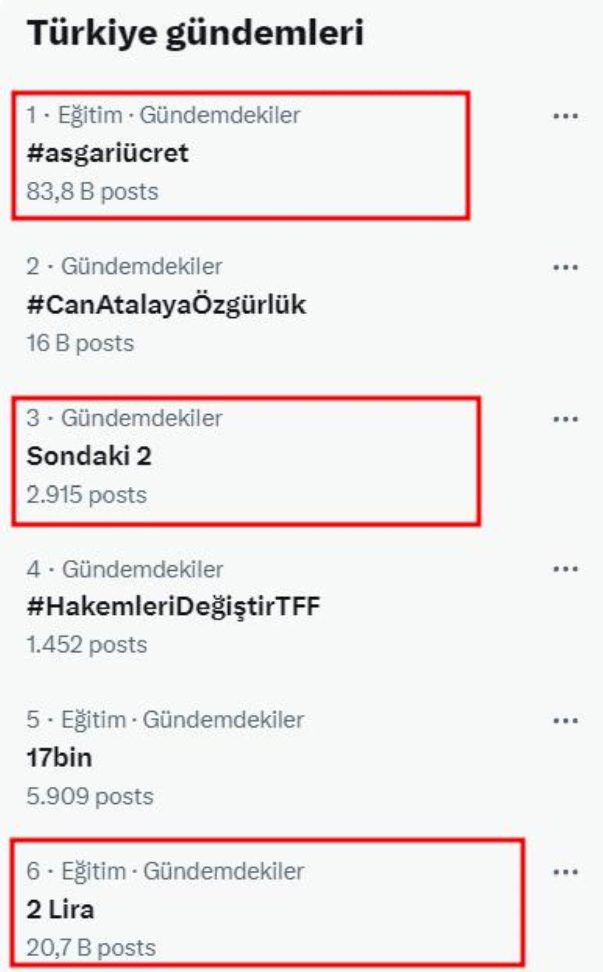 Asgari ücretteki 2 TL sosyal medyada gündem oldu