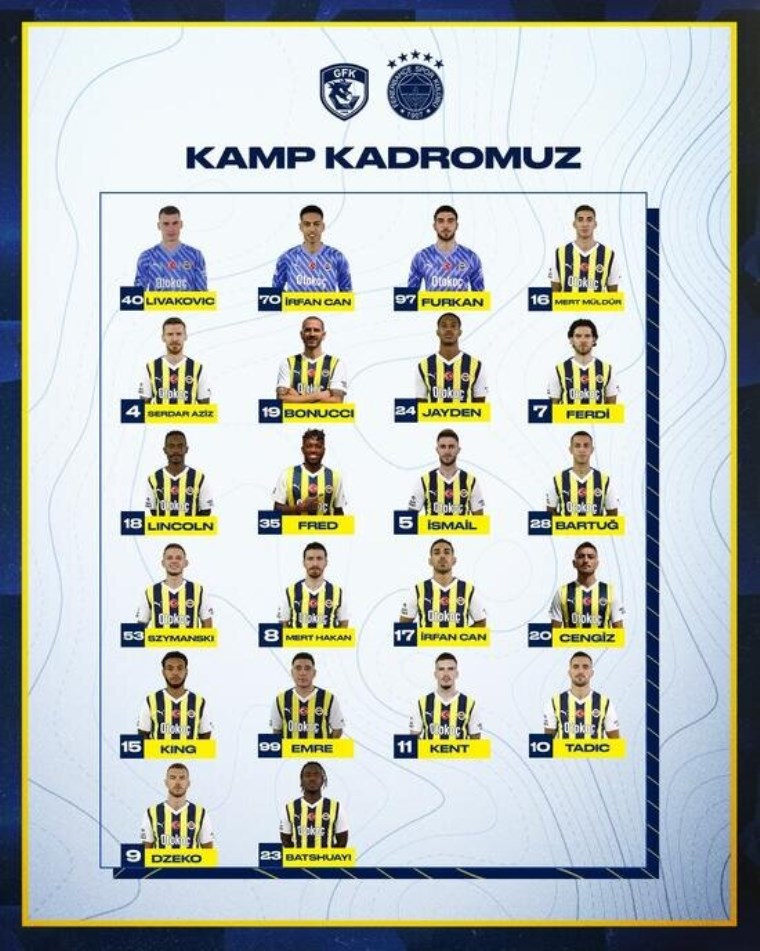 Fenerbahçe'de 7 eksik: Kamp kadrosunda sürpriz isim!