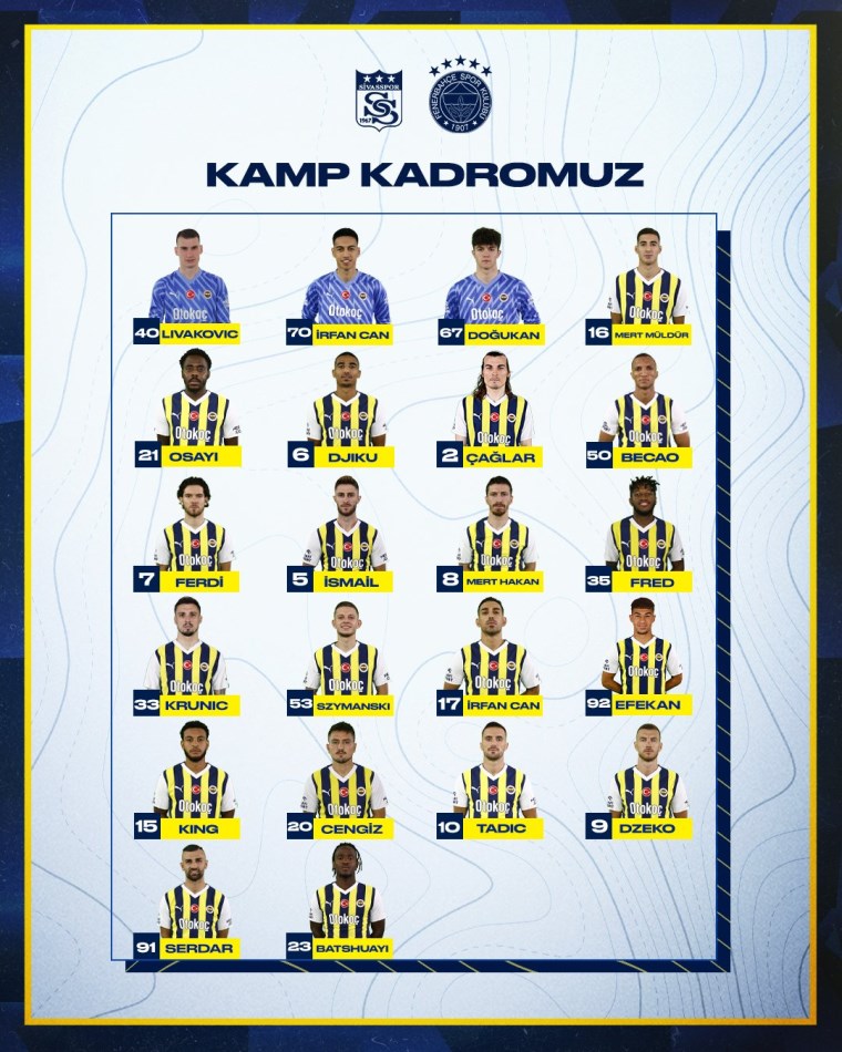 Sivasspor maçı kamp kadrosu belli oldu: Fenerbahçe'de 4 eksik!